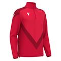 Anduin Training 1/4 Zip Top RED XS Teknisk treningsgenser - Unisex